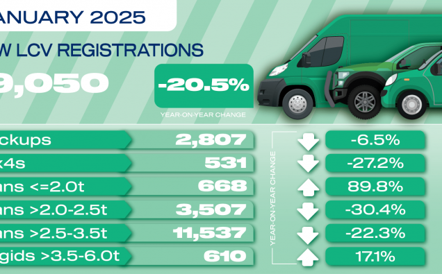 LCV-registration-social-graphic-Jan-25-01