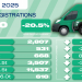 LCV-registration-social-graphic-Jan-25-01